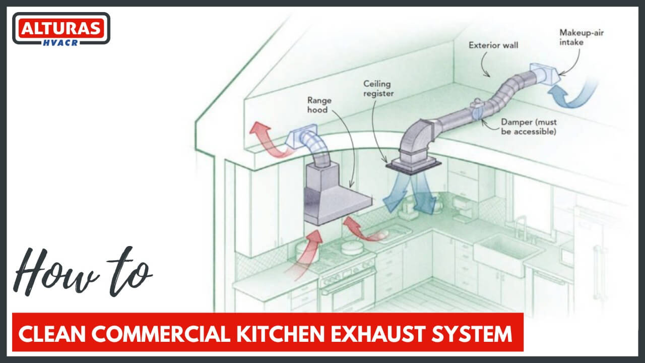 How To Clean Commercial Kitchen Exhaust System 1 