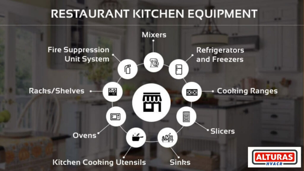 industrial kitchen equipment list